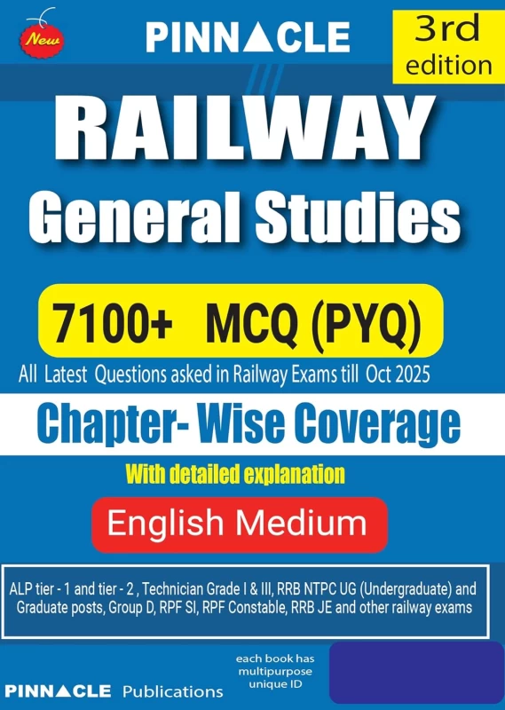 Pinnacle Railway General Studies – Chapter-wise Solved Papers